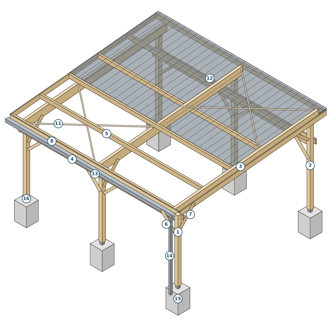 Vue axonométrique originale du carport douglas pour 2 véhicules, extraite du plan Périgord Paysage