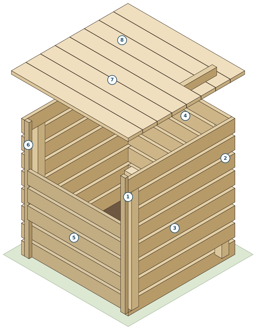Vue axonométrique originale du composteur douglas 1 × 1 m, hauteur 1,20 m, extraite du plan Périgord Paysage