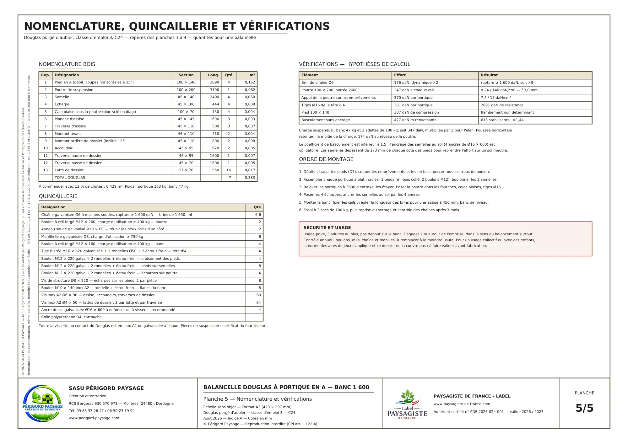Balancelle Douglas à portique en A · banc de 1,60 m : Nomenclature et hypothèses du dossier