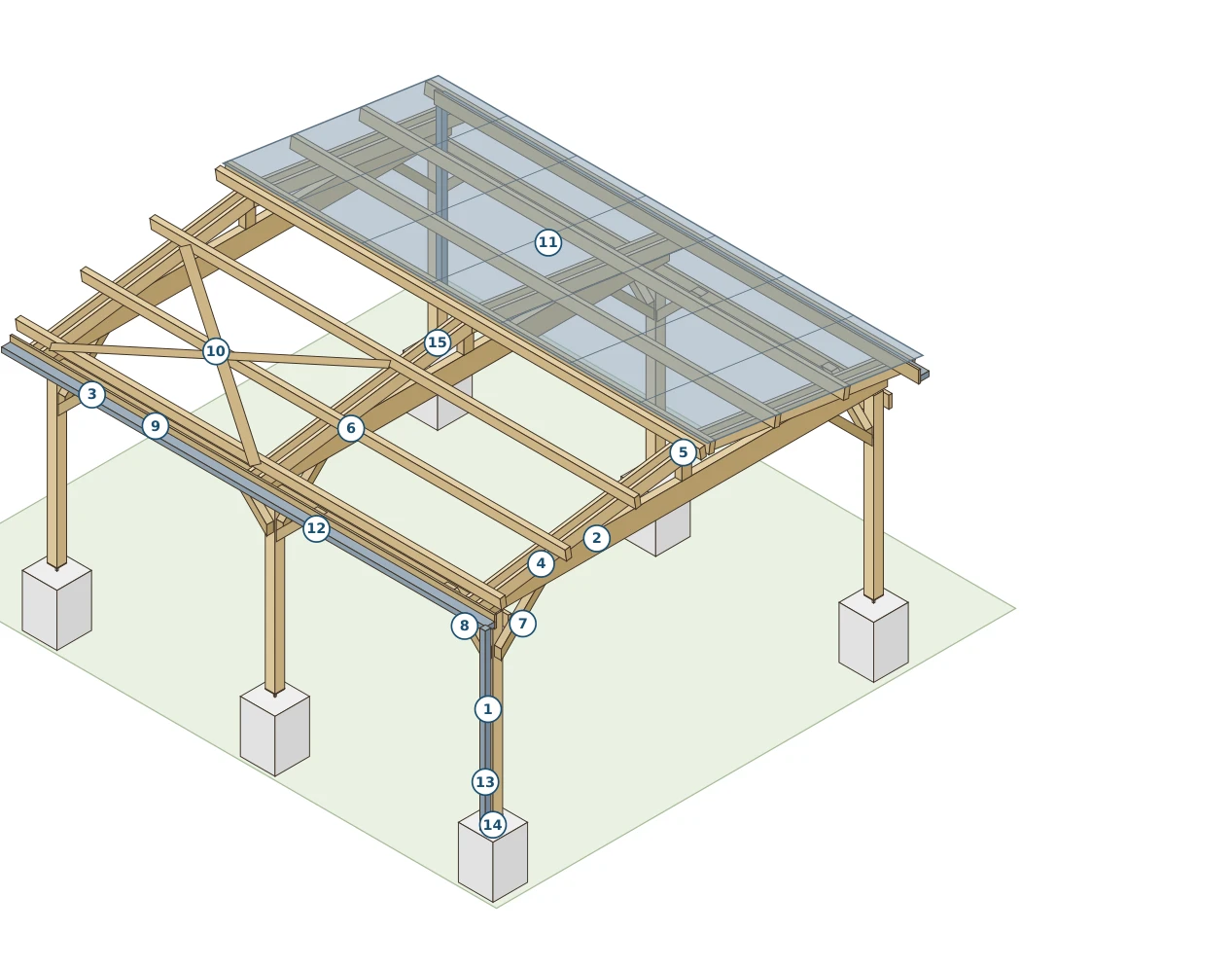 Plan original : Carport Douglas à deux pentes · 2 véhicules
