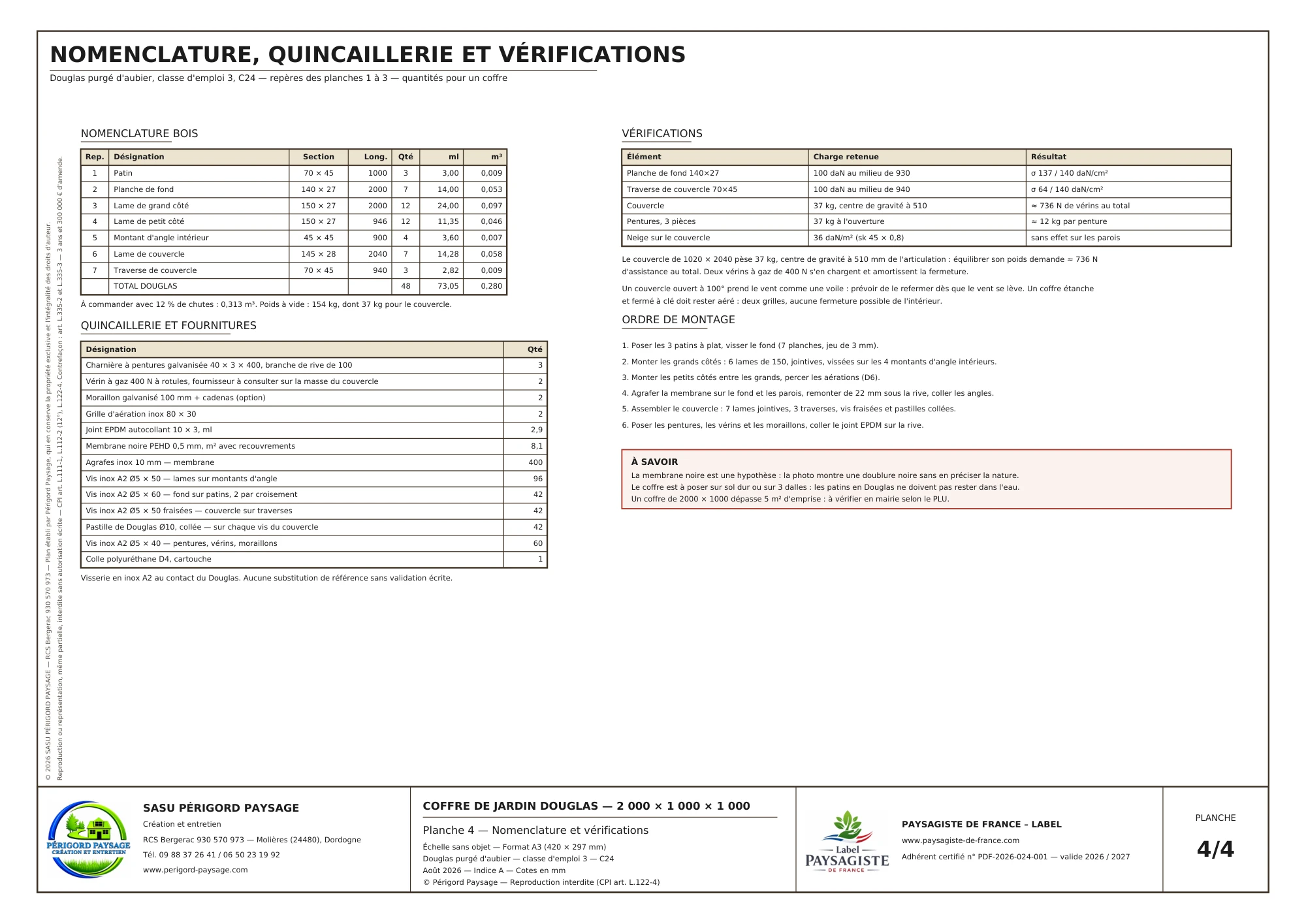 Coffre de jardin Douglas · 2 × 1 m · hauteur 1 m : Nomenclature et indications du dossier