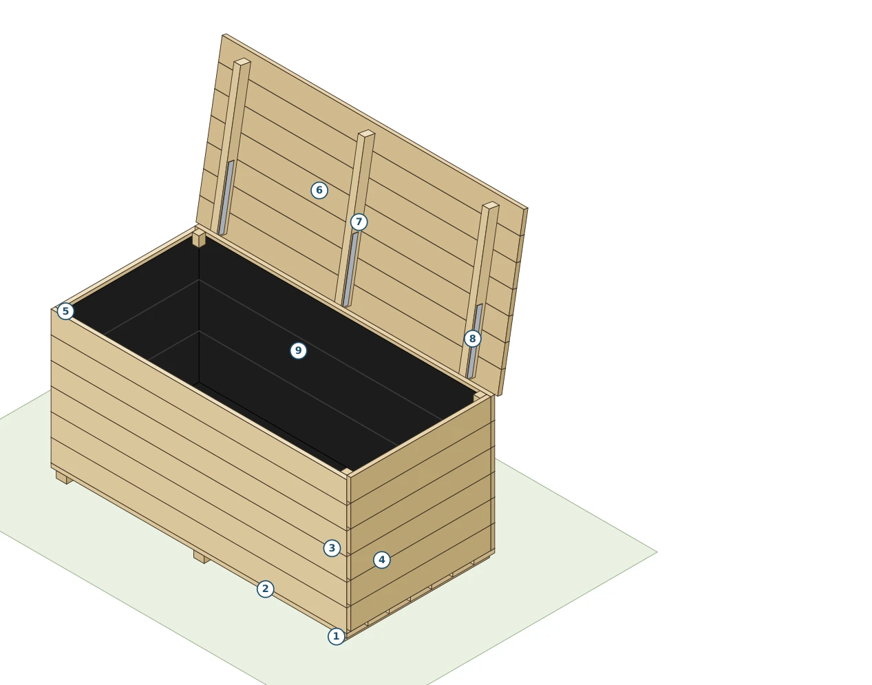 Plan original : Coffre de jardin Douglas · 2 × 1 m · hauteur 1 m