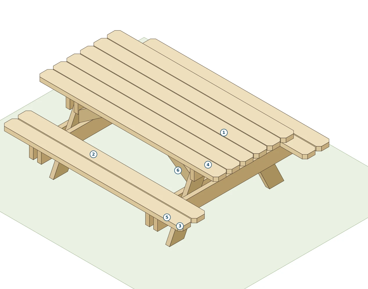 Plan original : Table de pique-nique Douglas avec bancs · 2 m